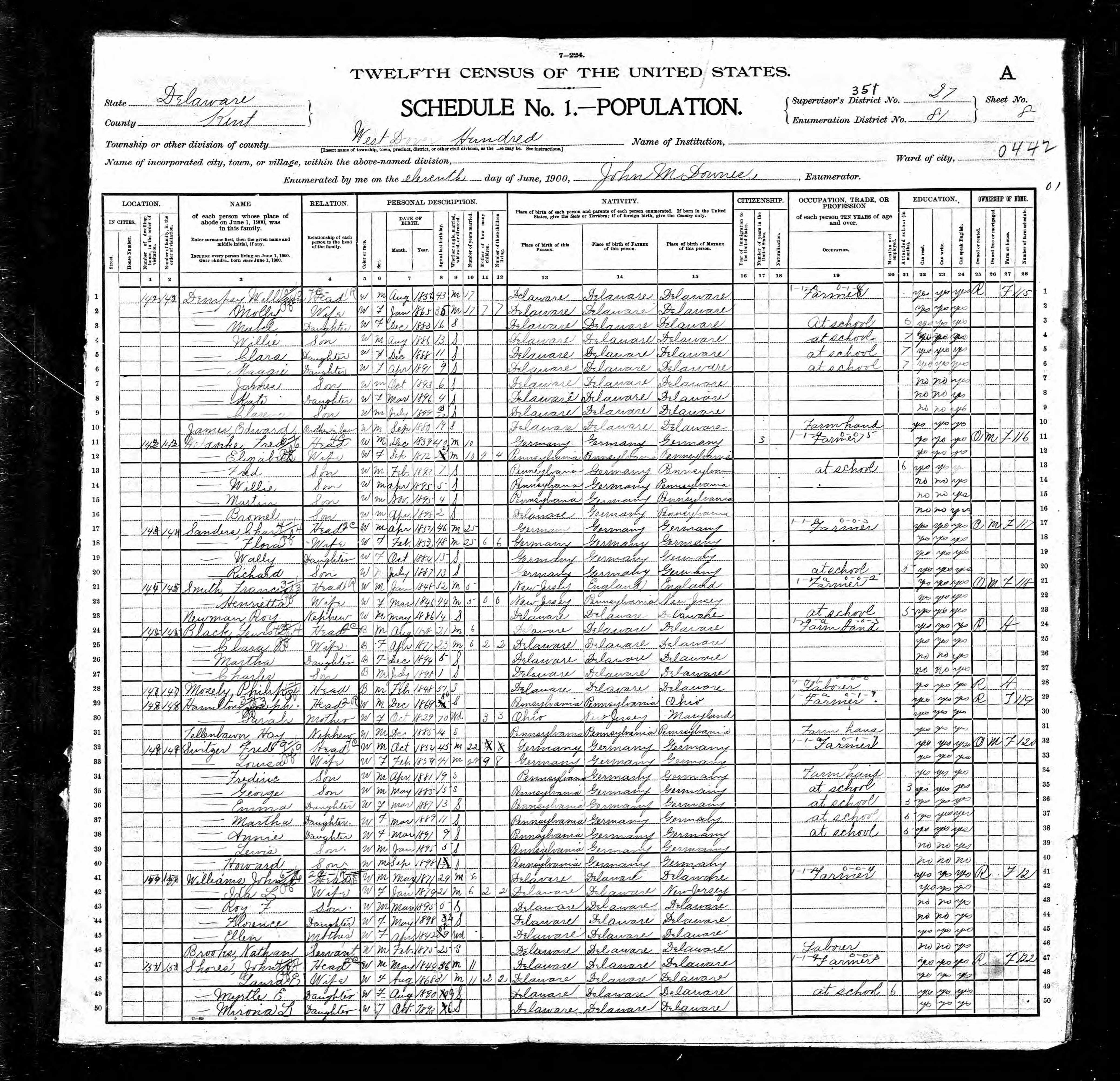 1900-CENSUS_USA-Delaware-Kent_Dover_p8