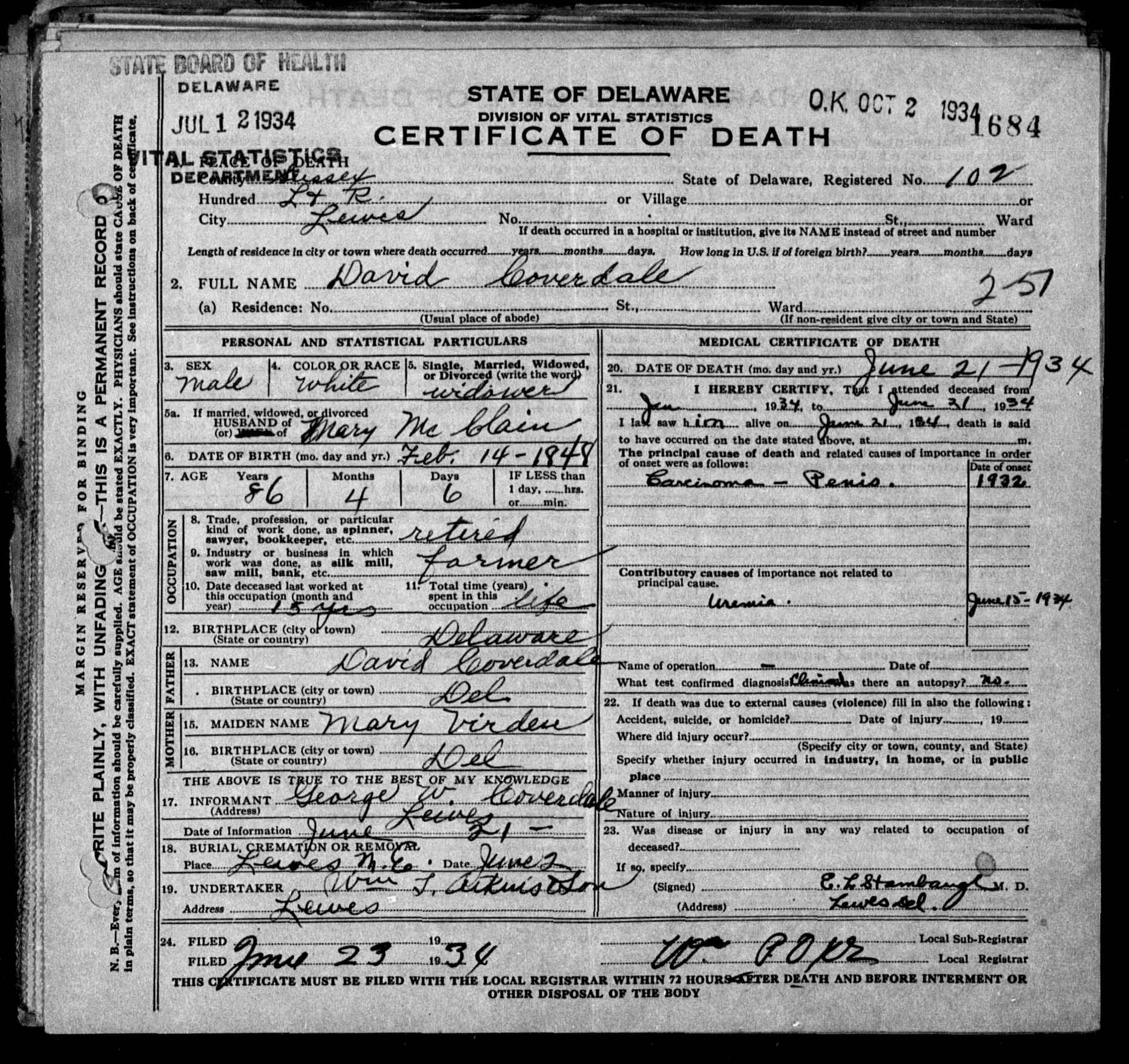 Coverdale_David-R(1848-1934)-deathcertificate