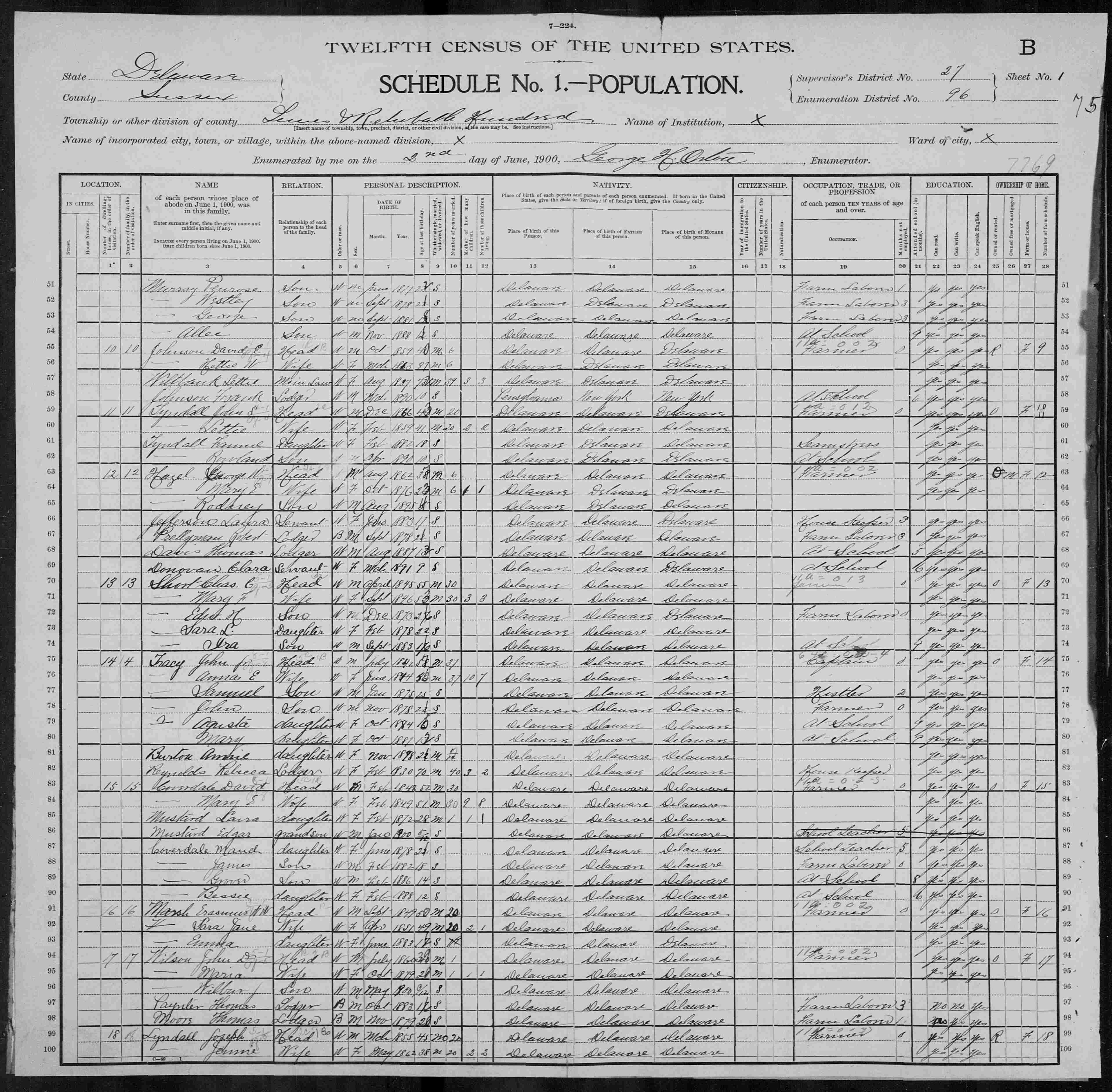 1900-CENSUS_USA-Delaware-Sussex_Lewes-Rehobeth_p1b