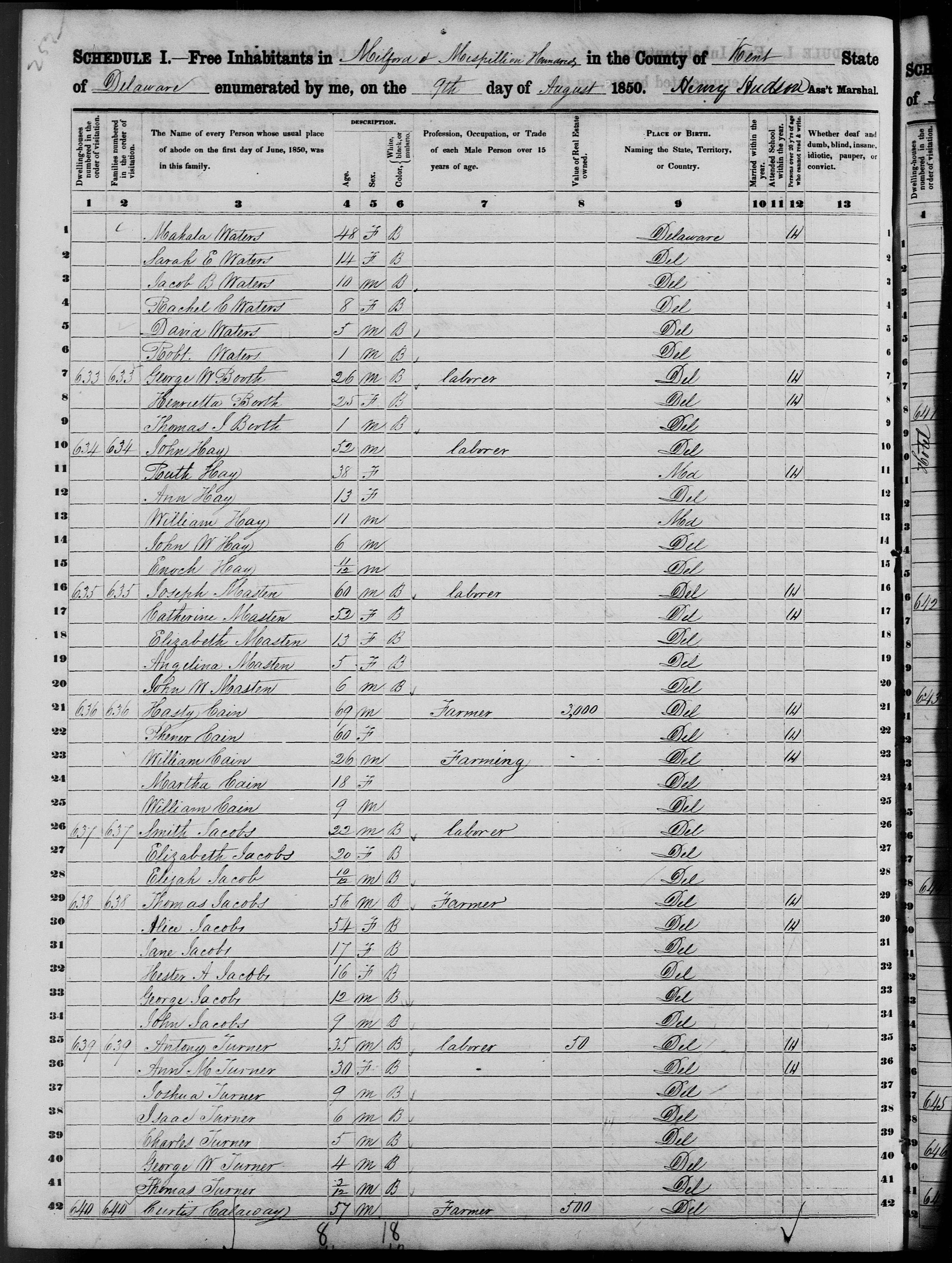 1850-CENSUS_USA-Delaware-Kent_Milford-MispillionHundred_p87