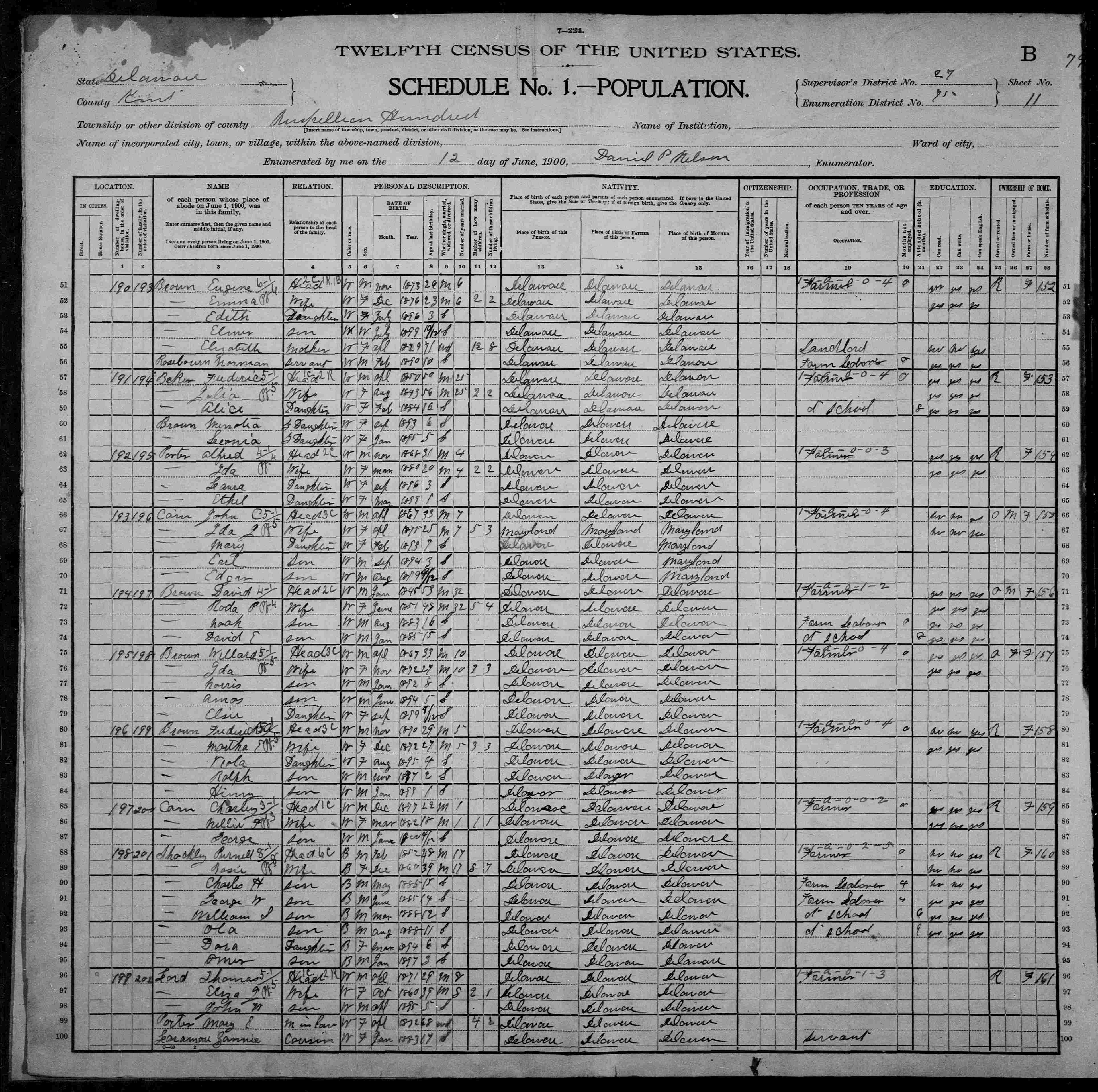 1900-CENSUS_USA-Delaware-Kent_MispillionHundred_p11b