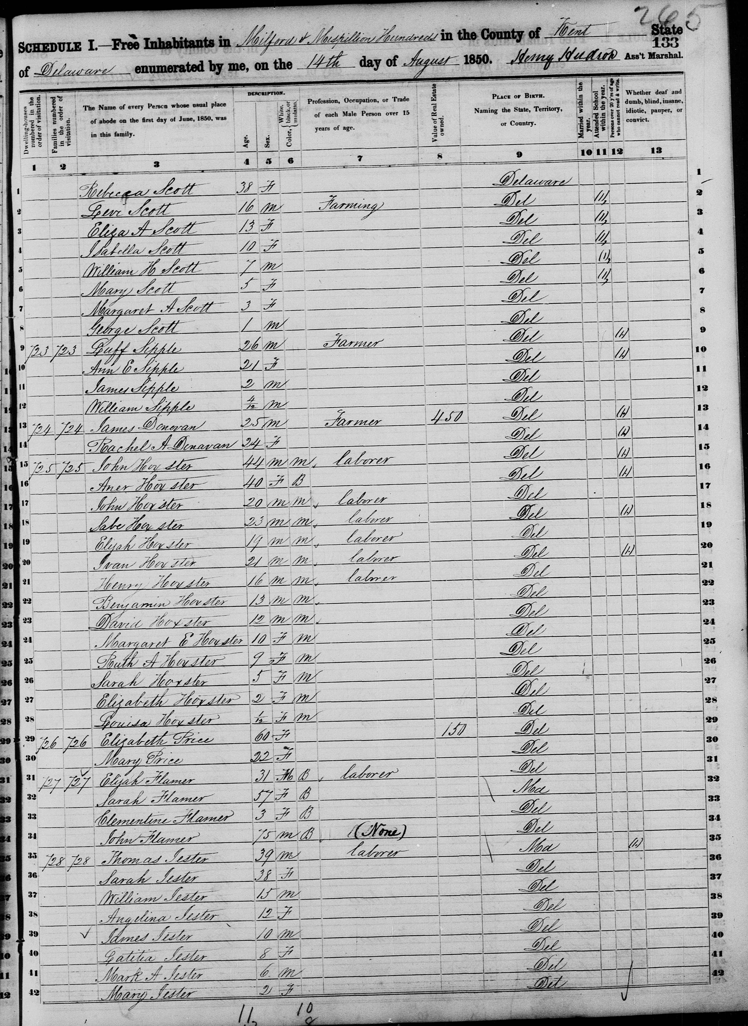 1850-CENSUS_USA-Delaware-Kent_Milford-MispillionHundred_p101