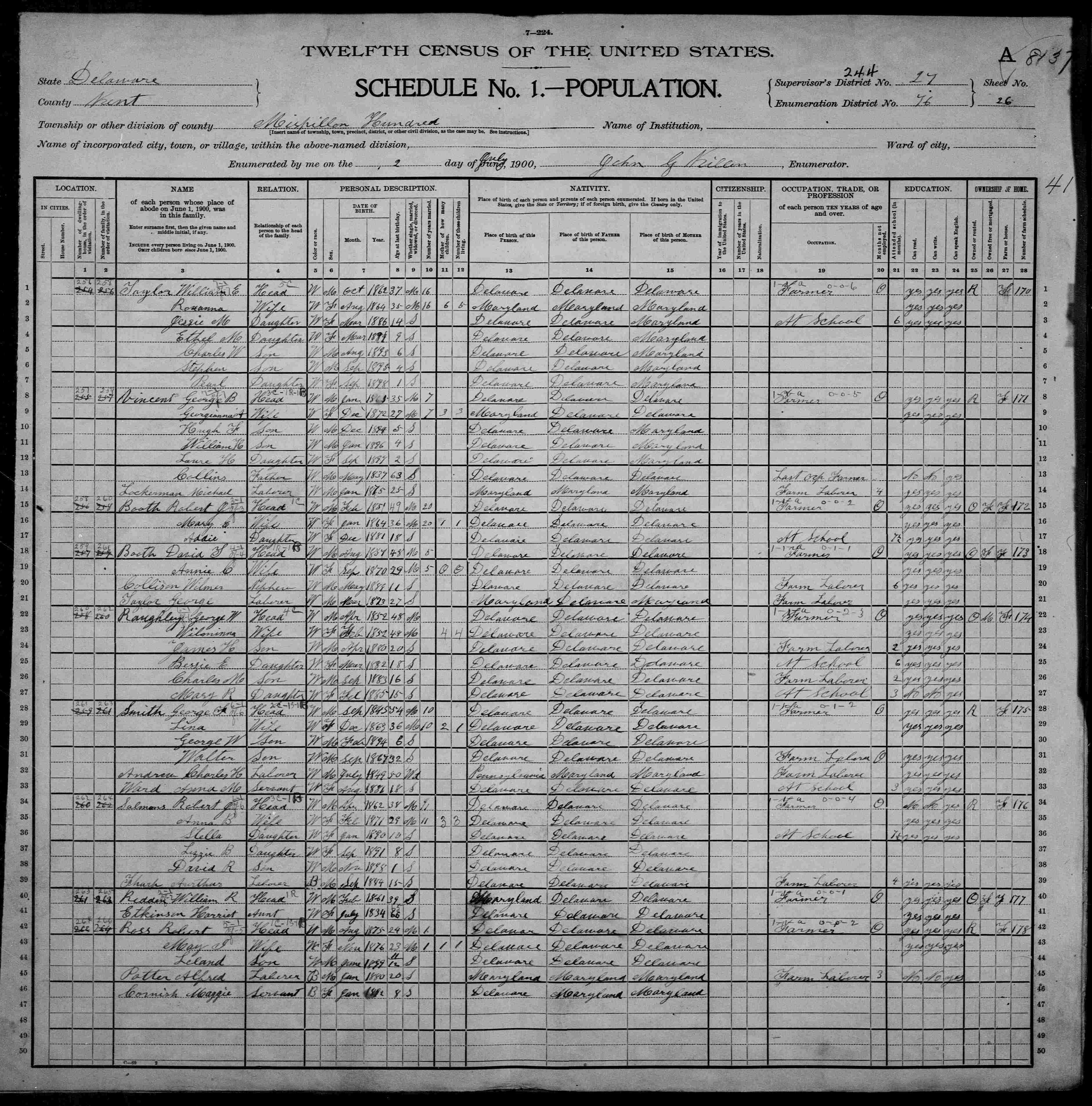 1900-CENSUS_USA-Delaware-Kent_MispillionHundred_p16a