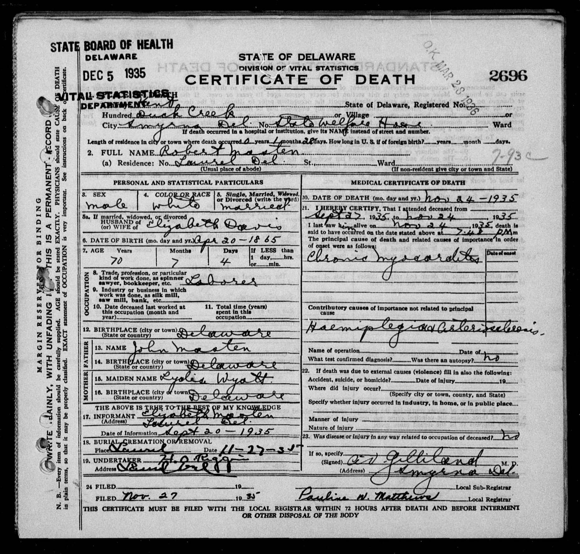 Masten_Robert(1865-1935)-deathcertificate