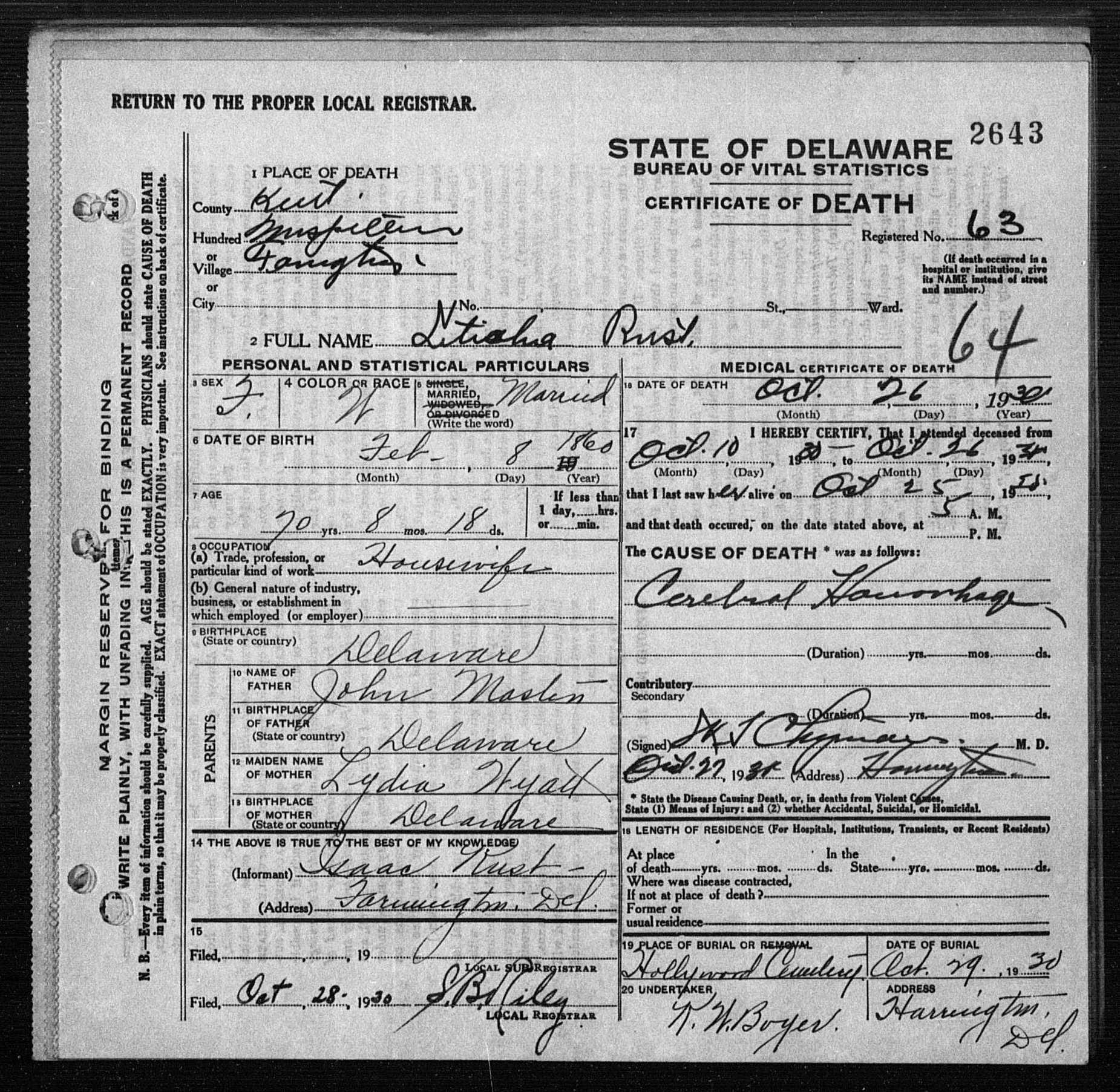 Masten_Litichia(1860-1930)-deathcertificate