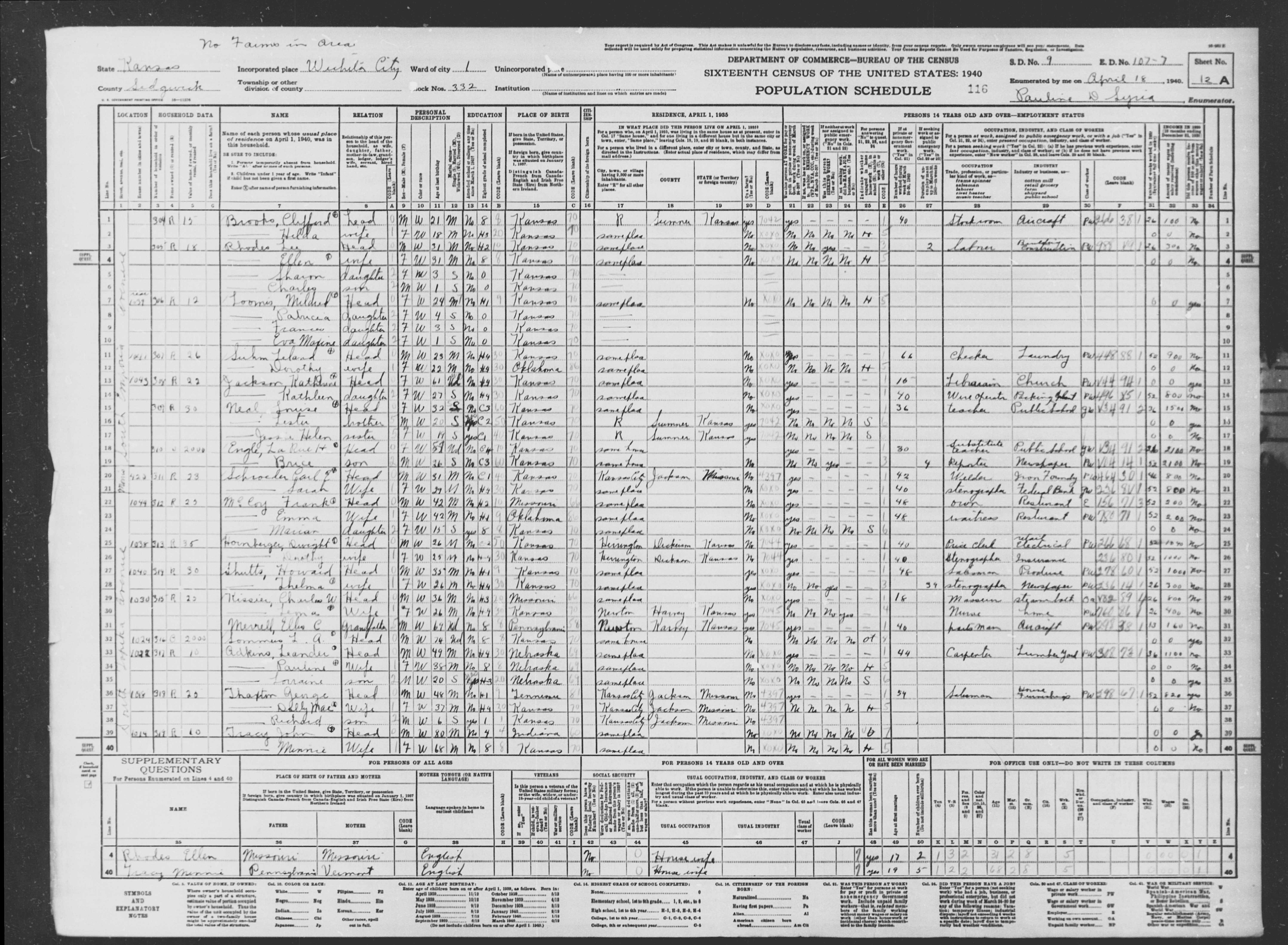 1940-CENSUS_USA-Kansas-Sedgwick_p12A