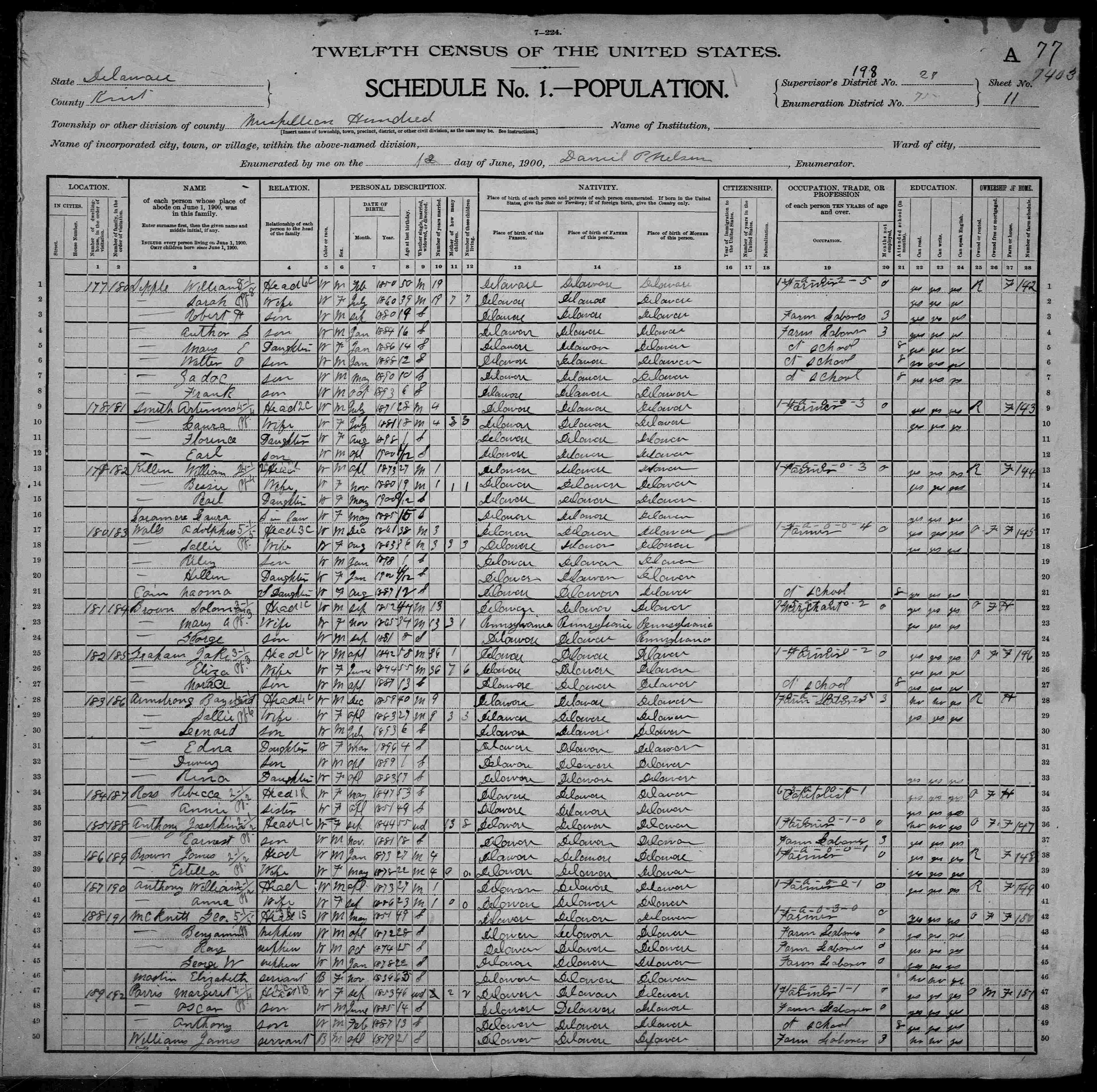1900-CENSUS_USA-Delaware-Kent_MispillionHundred_p11a
