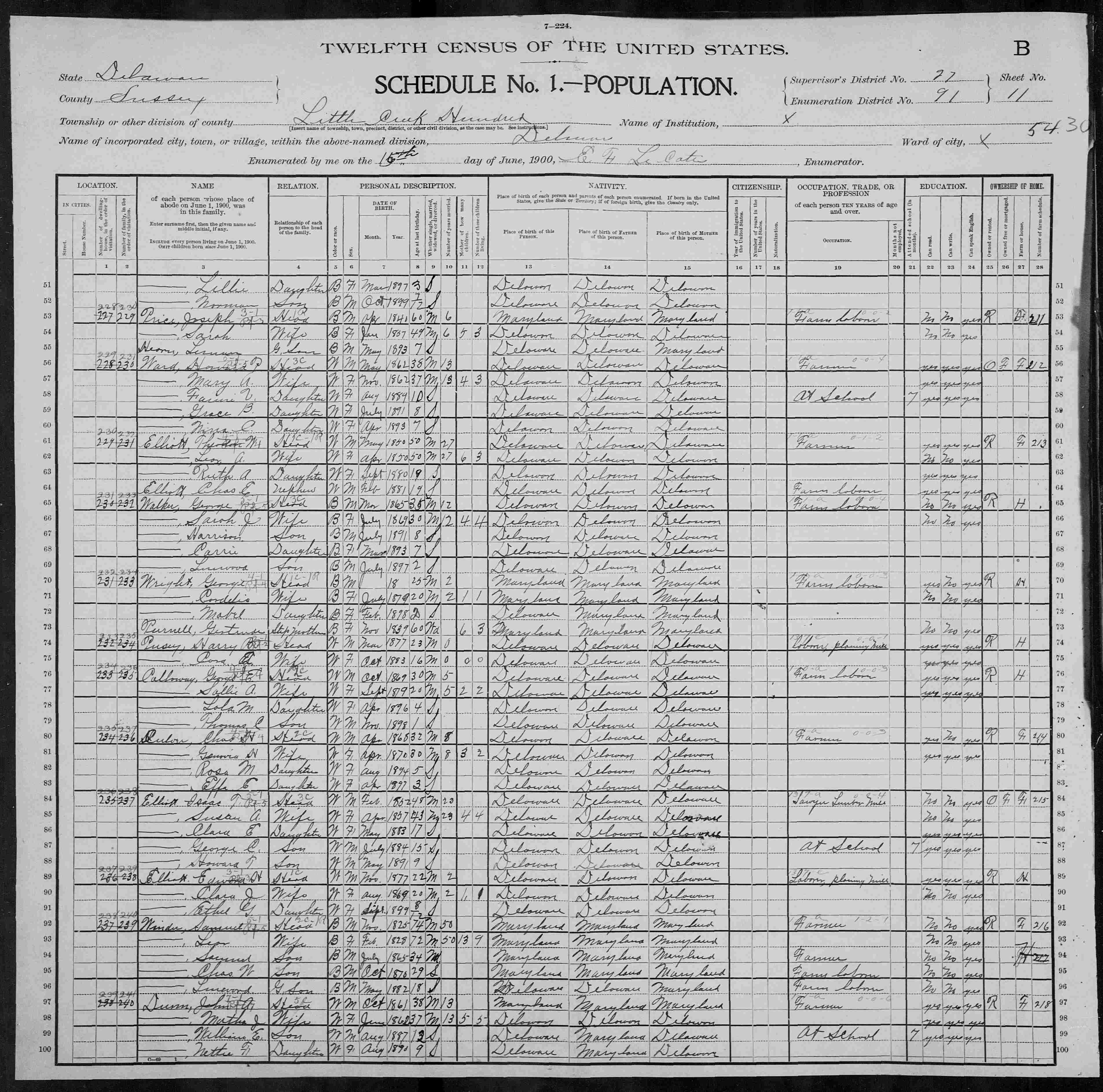 1900-CENSUS_USA-Delaware-Sussex_LittleCreek_p11b